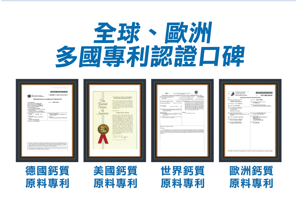 多國專利認證，高登鈣美國、歐洲、德國原料專利
